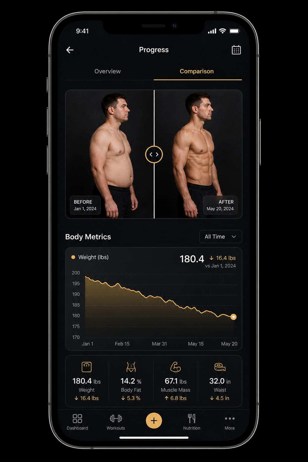 SECCO METHOD app Progress screen
